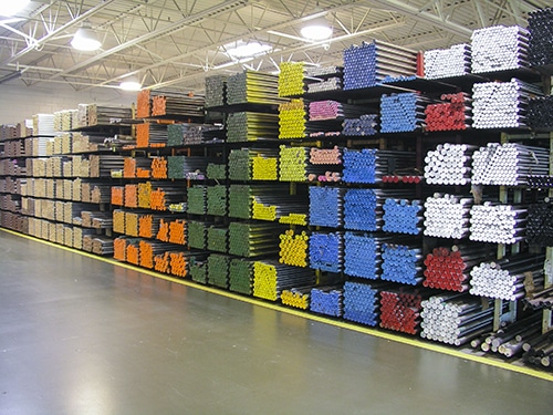 Steel Types