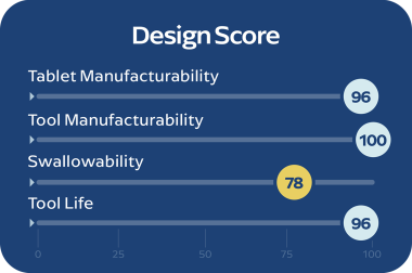 Tablitz DESIGN SCORE Graphic 1
